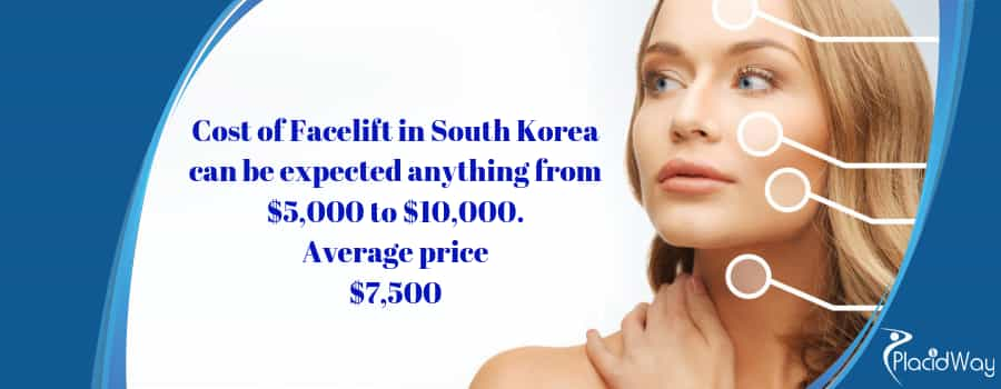 Cost of Face Lift Package in South Korea